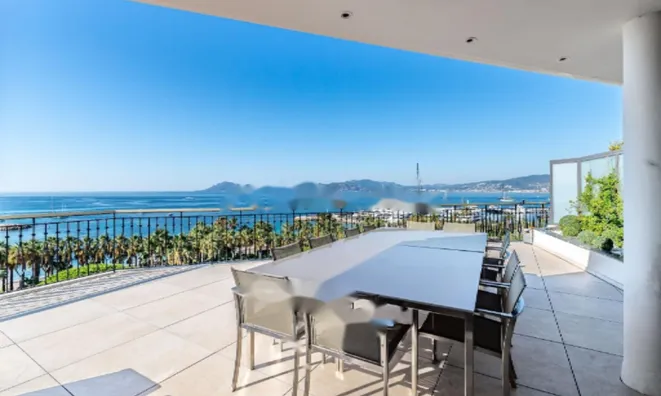 Недвижимость Apartment Pointe Croisette: 16