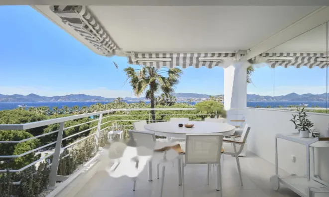 Недвижимость Apartment Pointe Croisette: 13