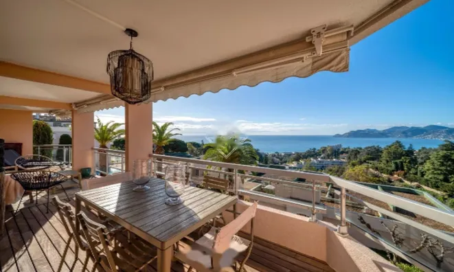 Недвижимость Apartment Croix des Gardes: 3