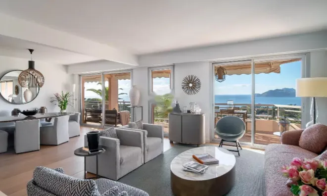 Недвижимость Apartment Croix des Gardes: 4