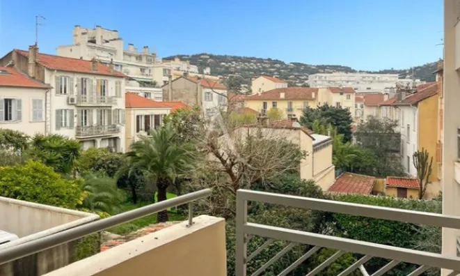 Недвижимость Apartment Cannes République: 4