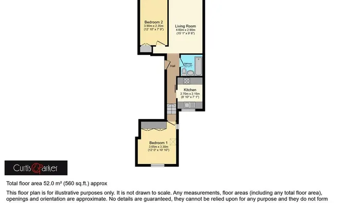 Недвижимость Finborough Road: 9