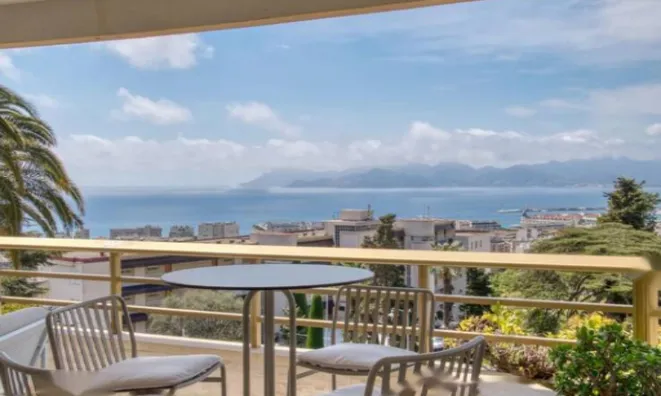 Недвижимость Apartment Croix des Gardes: 1