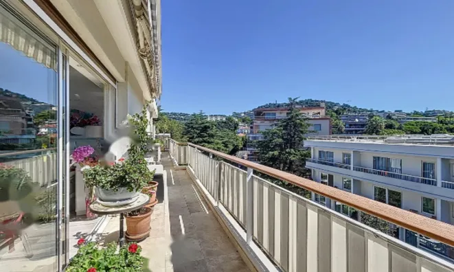 Недвижимость Apartment Pointe Croisette: 18