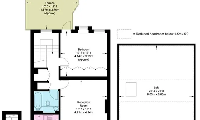 Недвижимость Redcliffe Square: 14