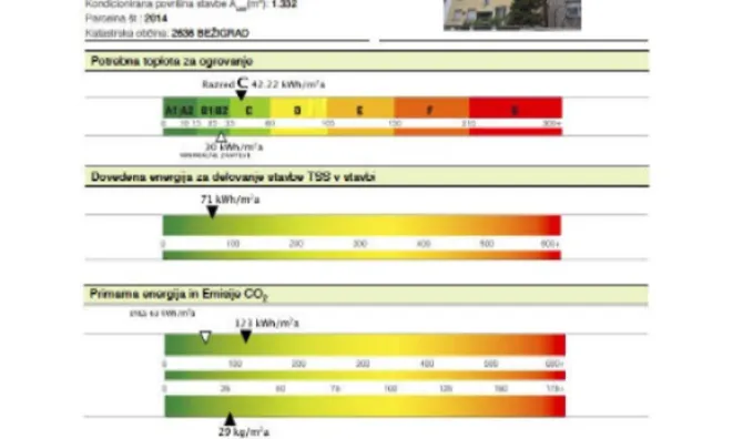 Недвижимость Квартира на Пармовой улице: 21