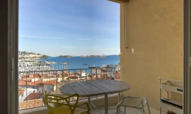 Недвижимость Appartement Cannes: 2