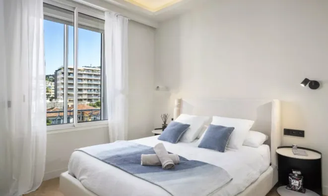 Недвижимость Apartment Cannes Pointe: 11