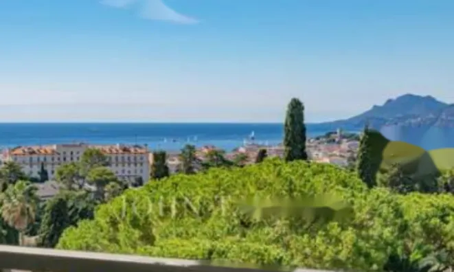 Недвижимость Apartment Cannes République: 6