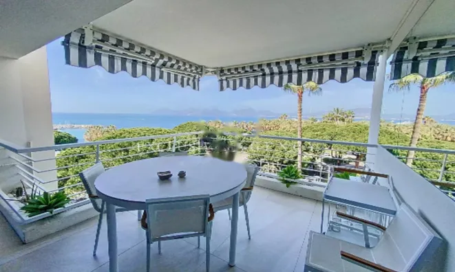 Недвижимость Apartment Pointe Croisette: 15