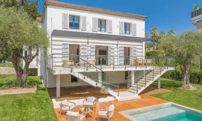 Недвижимость Villa Cannes Californie: 26