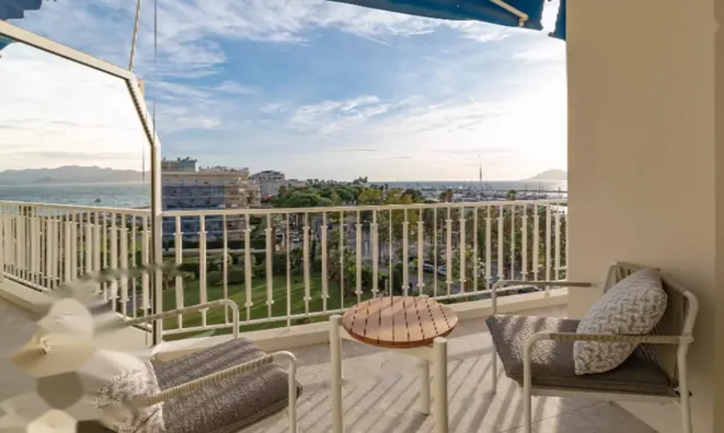 Недвижимость Apartment Cannes: 5