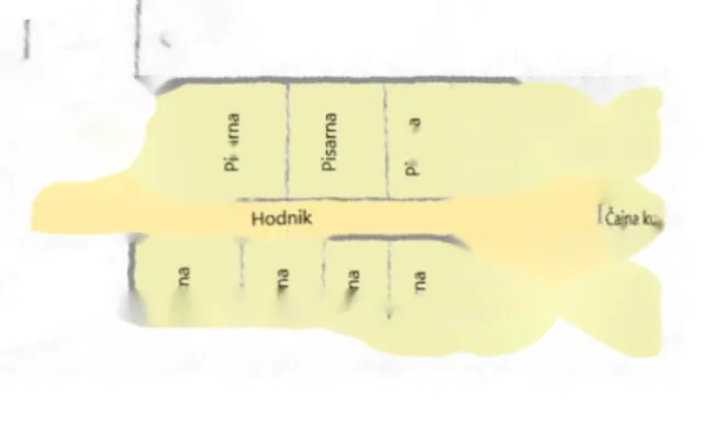 Недвижимость Офисное помещение Бежиград: 2