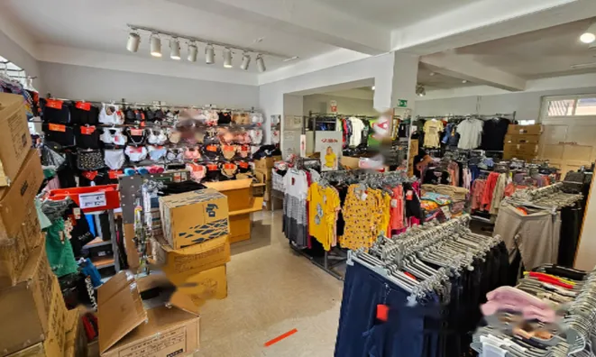 Недвижимость Коммерческое помещение: 3