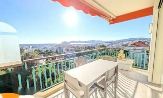 Недвижимость Apartment Cannes Californie: 1