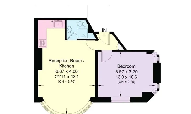 Недвижимость Great North Road: 10