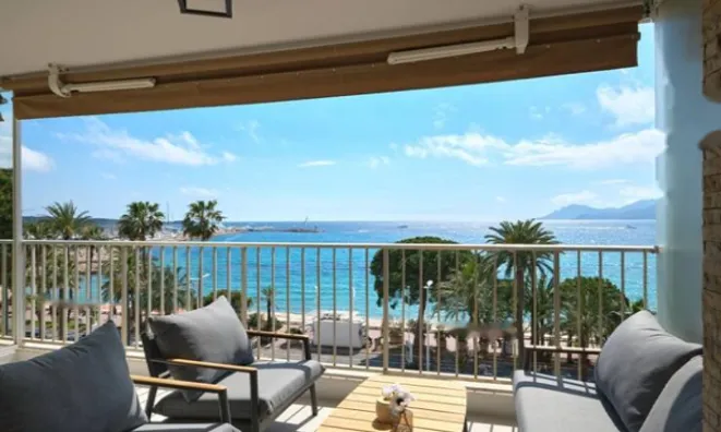 Недвижимость Apartment Pointe Croisette: 1