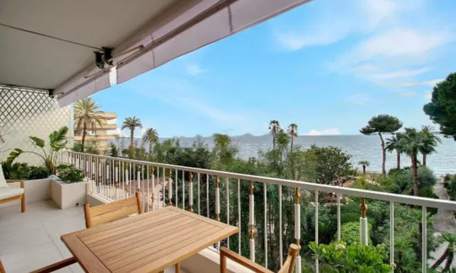 Недвижимость Apartment Pointe Croisette: 2