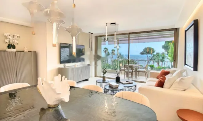 Недвижимость Apartment Pointe Croisette: 5