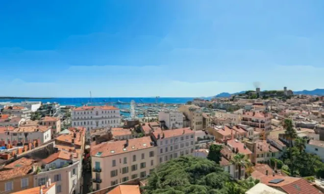Недвижимость Apartment Cannes Center: 1