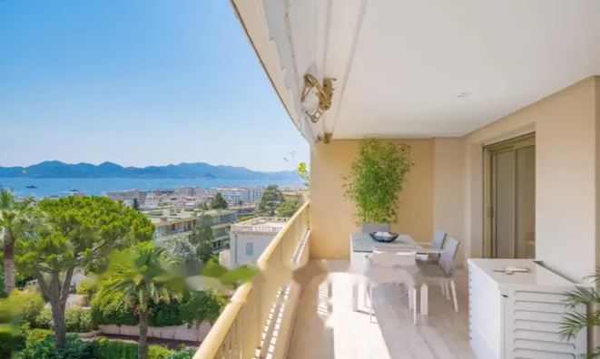 Недвижимость Apartment Pointe Croisette: 1