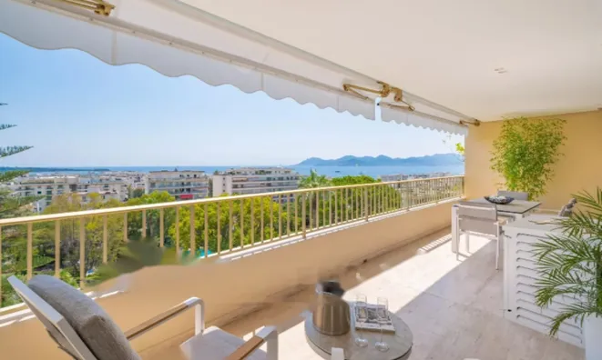 Недвижимость Apartment Pointe Croisette: 2