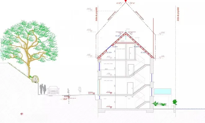 Недвижимость Apartment 2 bedrooms for sale in Wiltz: 4