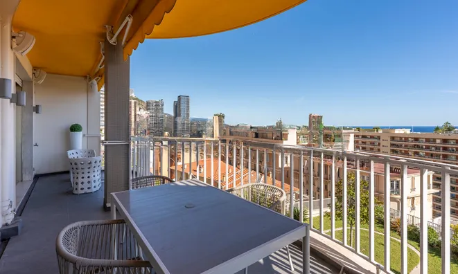 Недвижимость Apartment Monaco, La Rousse: 1