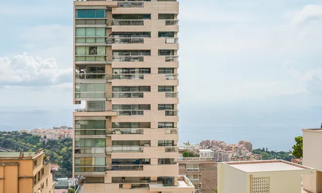 Недвижимость Apartment Monaco, Jardin Exotique: 12