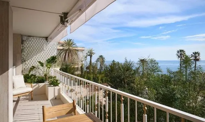 Недвижимость Apartment Pointe Croisette: 1