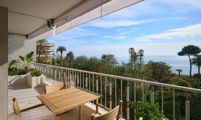 Недвижимость Apartment Pointe Croisette: 17