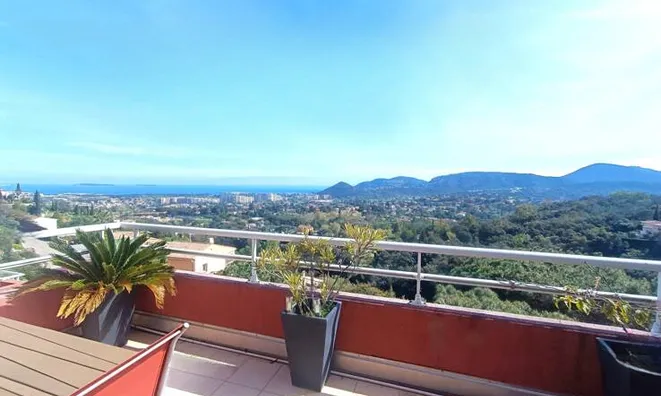 Недвижимость Apartment Mandelieu-La Napoule: 1