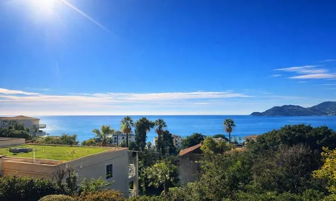 Недвижимость Apartment Croix des Gardes: 1