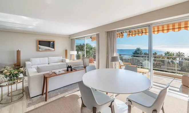 Недвижимость Apartment Cannes Californie: 8