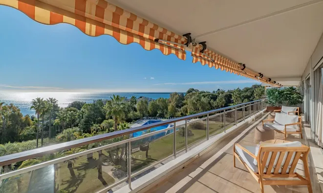 Недвижимость Apartment Cannes Californie: 20
