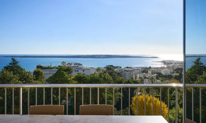 Недвижимость Apartment Cannes Californie: 36