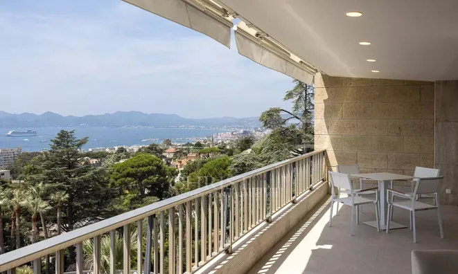 Недвижимость Apartment Cannes California: 8