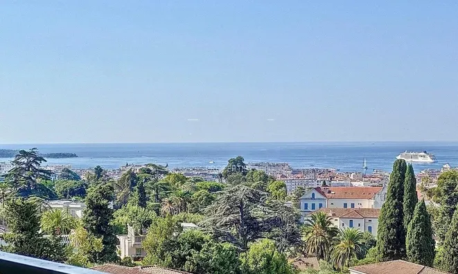 Недвижимость Apartment Cannes République: 1