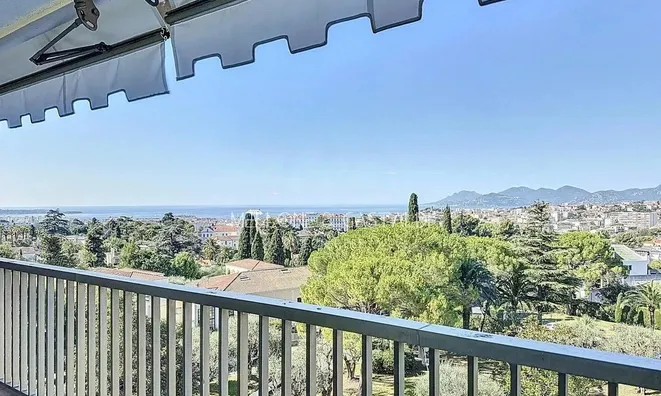 Недвижимость Apartment Cannes République: 8