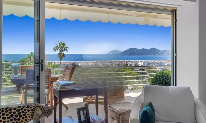 Недвижимость Apartment Cannes California: 1