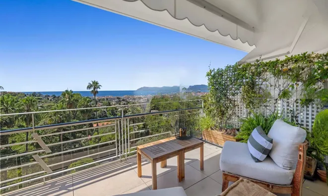 Недвижимость Apartment Cannes California: 2