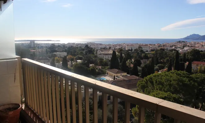 Недвижимость Villa Cannes: 1