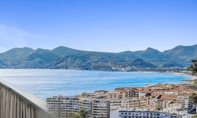 Недвижимость Villa Croix des Gardes: 1