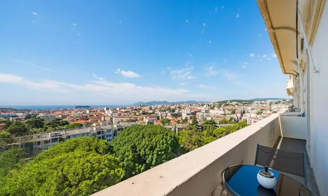 Недвижимость Villa Cannes République: 14