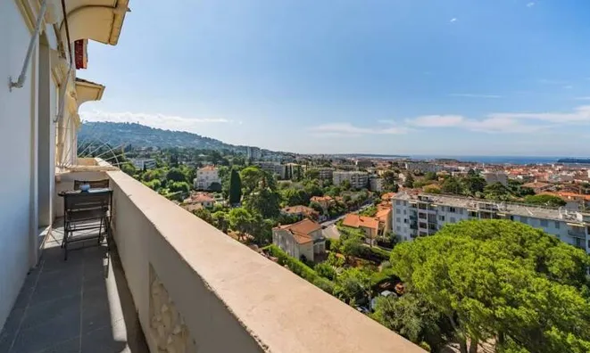 Недвижимость Villa Cannes République: 15