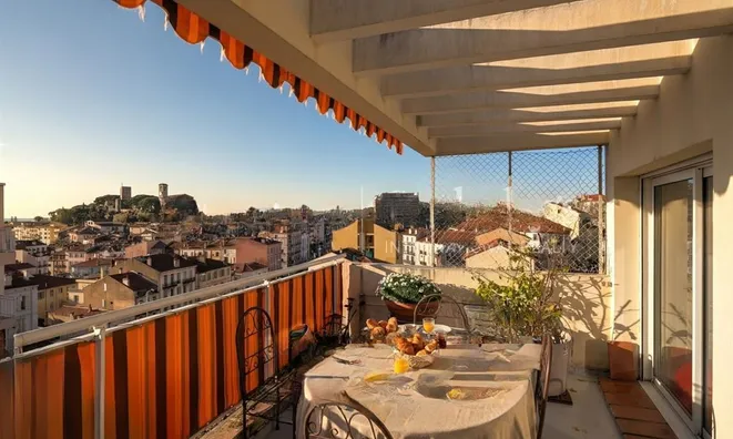 Недвижимость Villa Petit Juas: 10