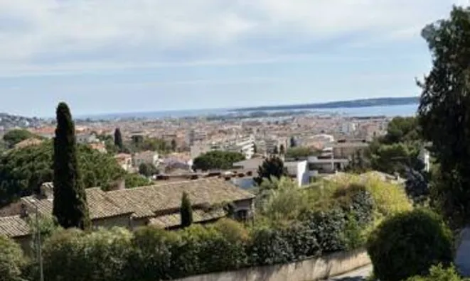 Недвижимость Villa Cannes: 2