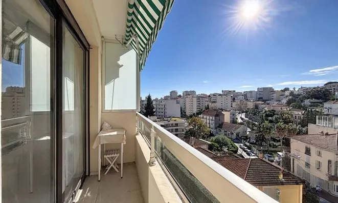 Недвижимость Villa Cannes: 1