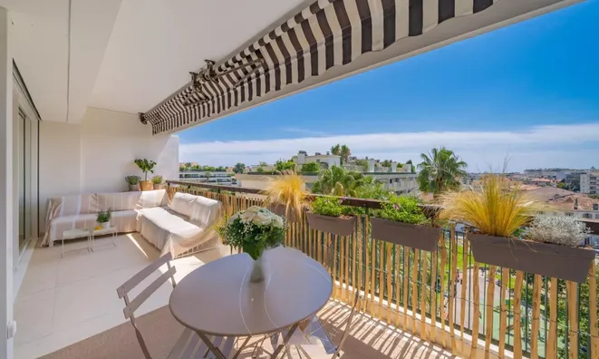 Недвижимость Villa Cannes Californie: 1