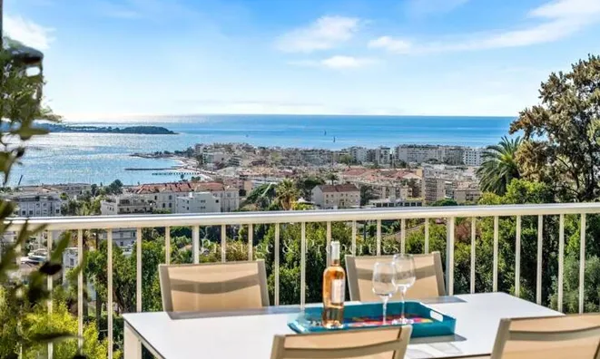 Недвижимость Villa Cannes: 1